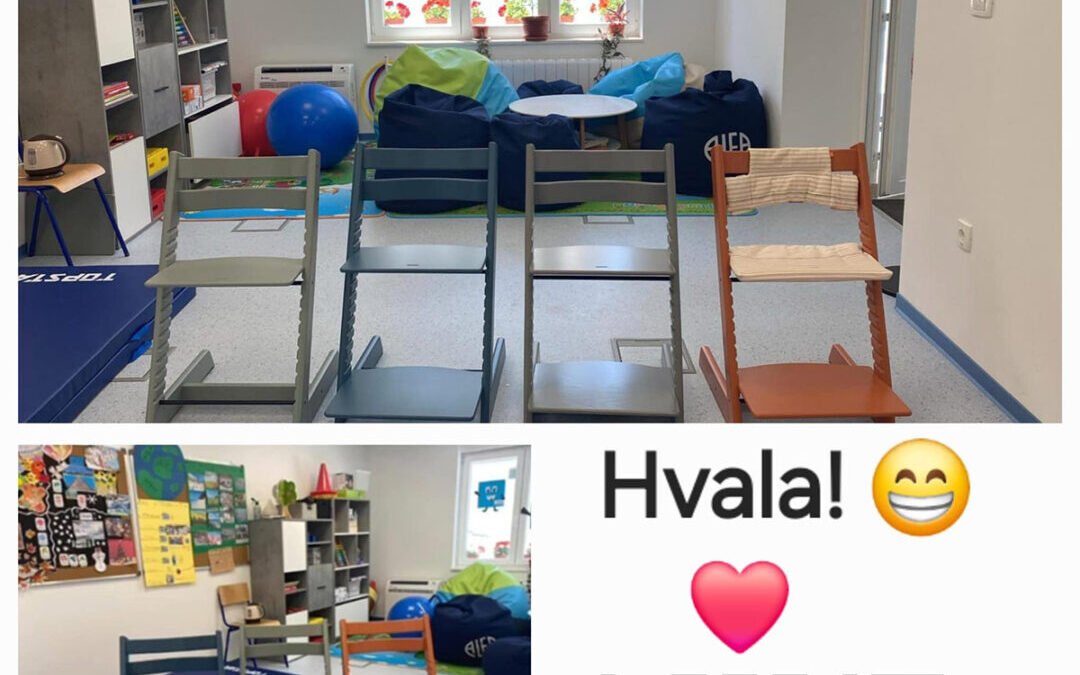 Otvoreni natječaji udruge Milan Ožić Mike 2026.