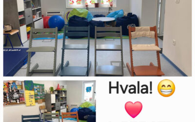 Otvoreni natječaji udruge Milan Ožić Mike 2026.