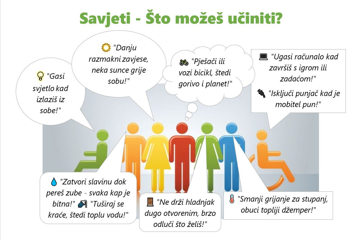 Savjeti - što možeš učiniti